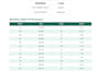 create an interactive excel dashboard